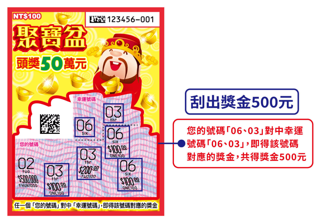 TU娛樂城2025刮刮樂推薦:TU爺帶來幸運與大獎-聚寶盆刮刮樂 1 image 16